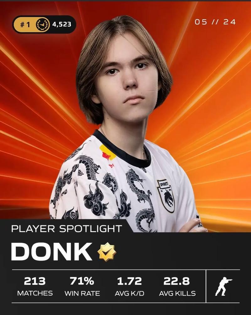 Peanut：最难对付的是决赛的KC；Viper：整个赛程TES最难对付